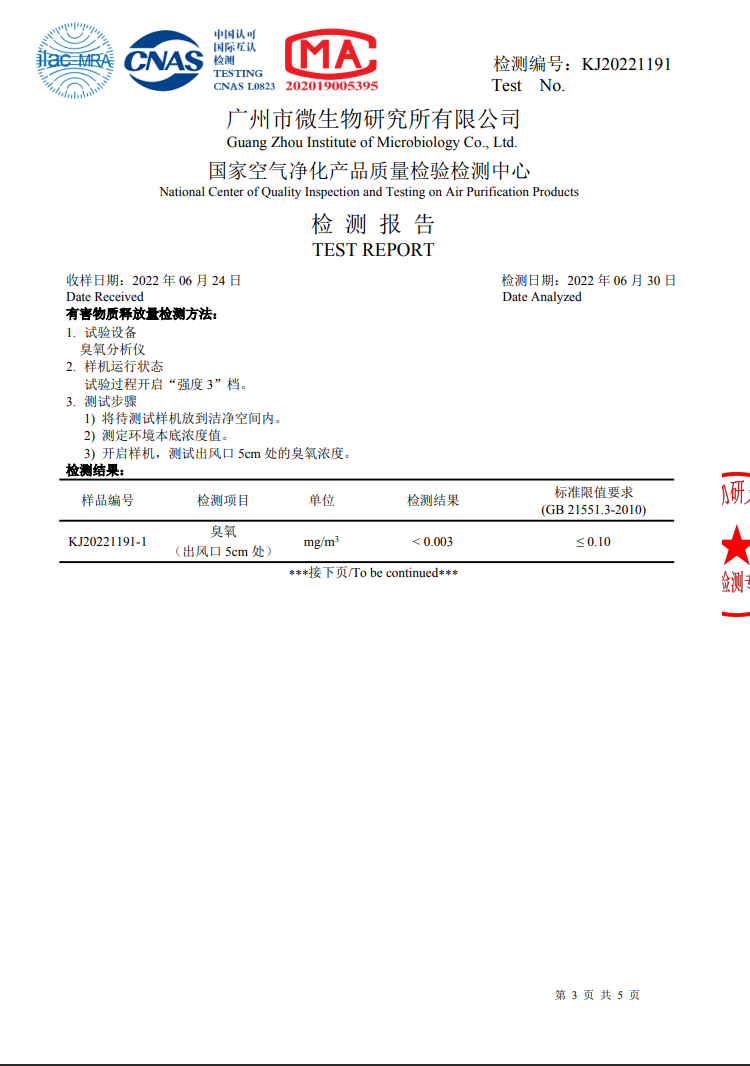 臭氧产生远低于标准限值 健康安全