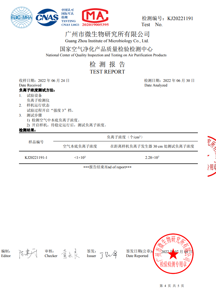 开机后生成海量负氧离子 检测数据显示为228万个/cm³